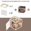 Dust-proof Door B