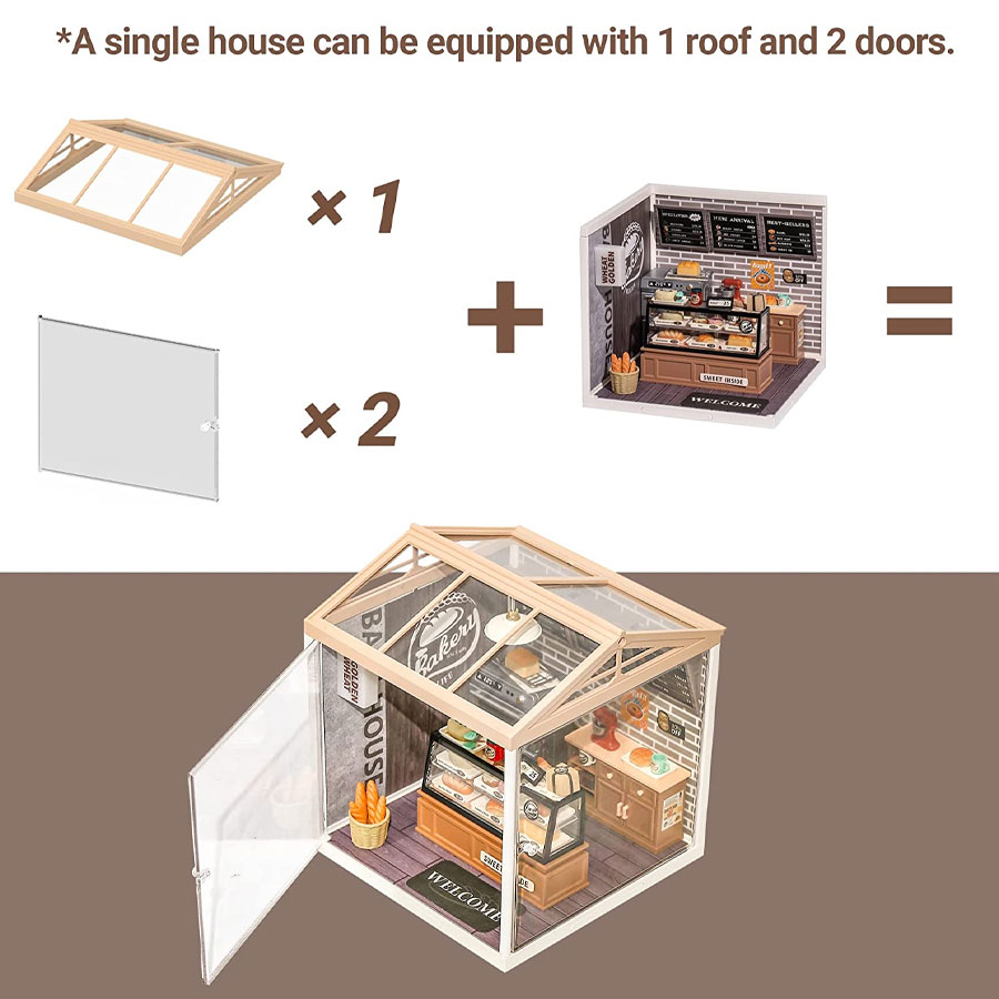 Dust-proof Door B