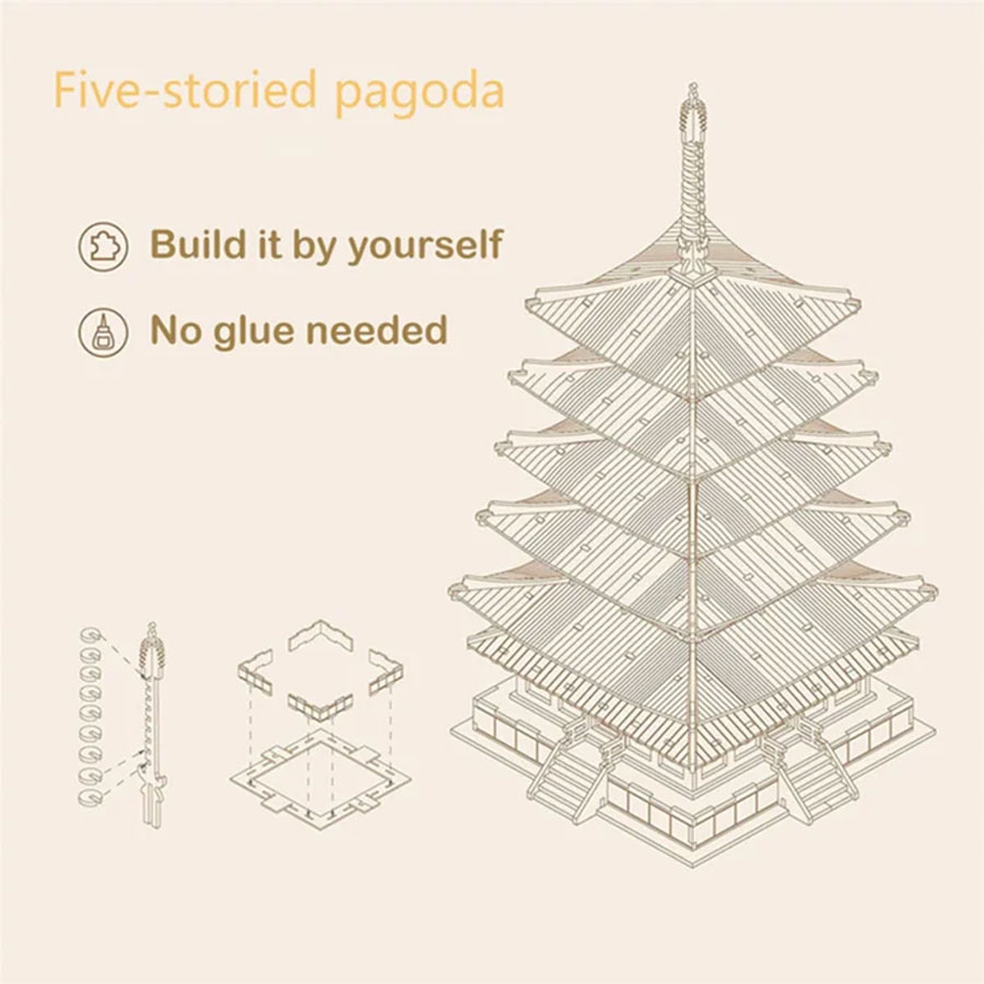 Five-storied Pagoda